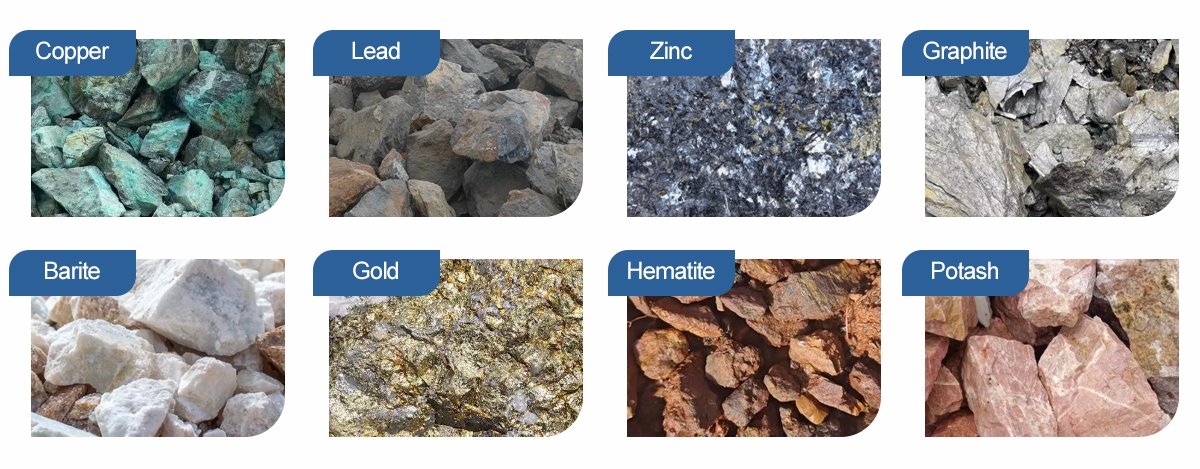 Types of ore