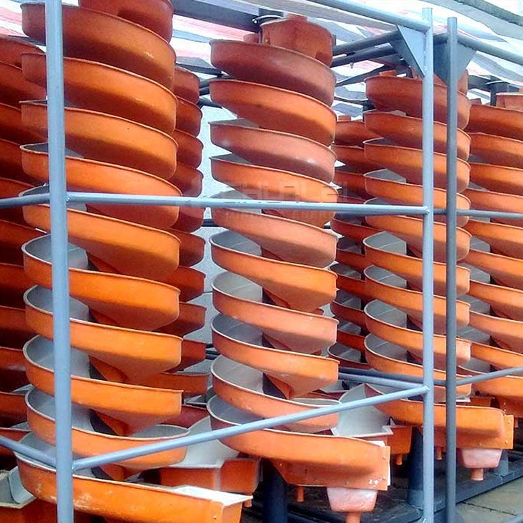 BLL Spiral Chute BLL Spiral Chute