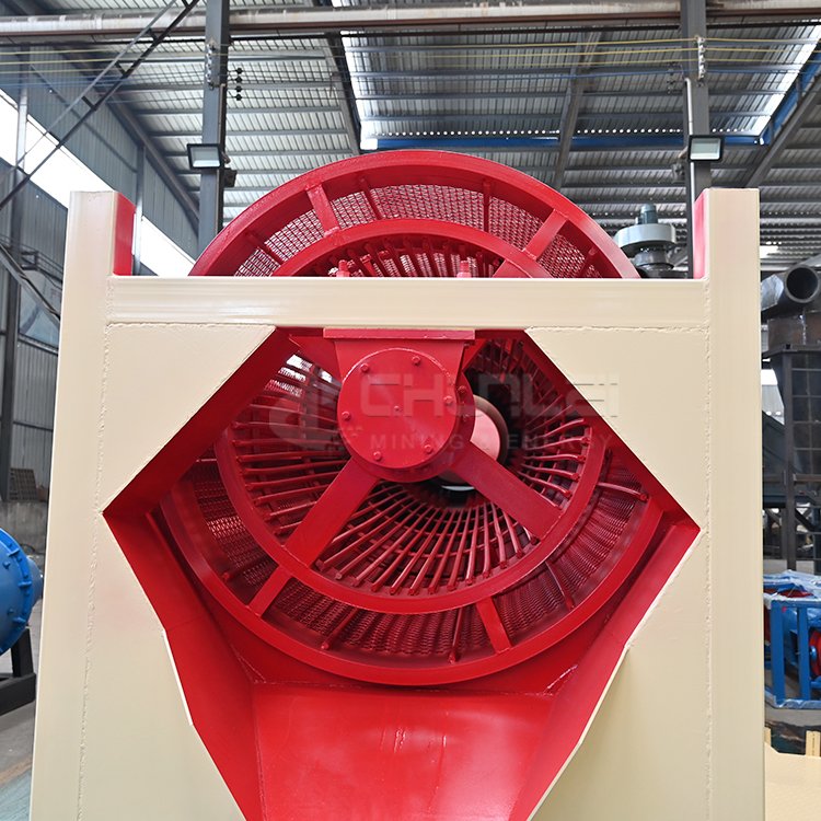 Shafted Tumbler Screen