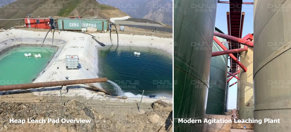 Types of Leaching Process in Gold Mining: Simple Guide for Miners