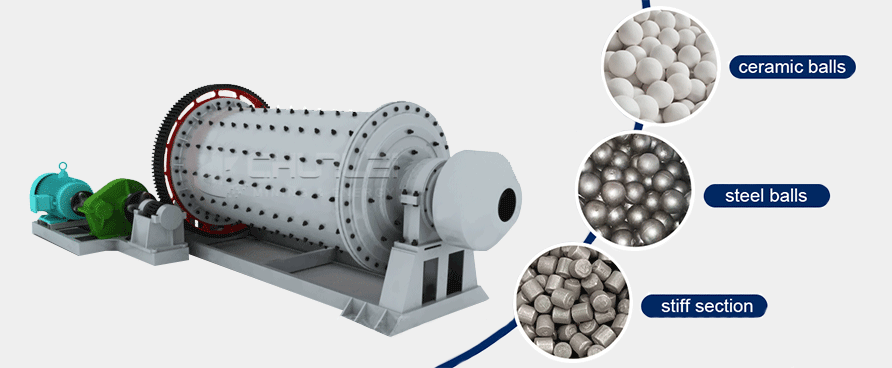 Gold-Separation-Ball-Mill structure and media