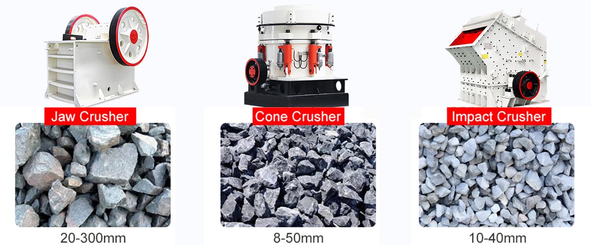 Stone-Crushing-Range-of-Three-Tracked-Mobile-Crushers02