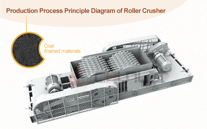 hydraulic-roller-crusher-working-principle