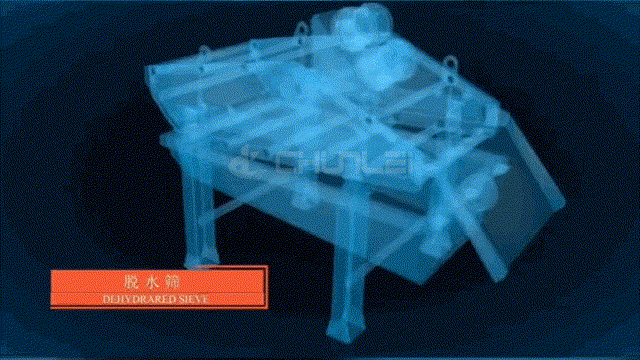 Animation-of-the-working-principle-of-a-dewatering-screen
