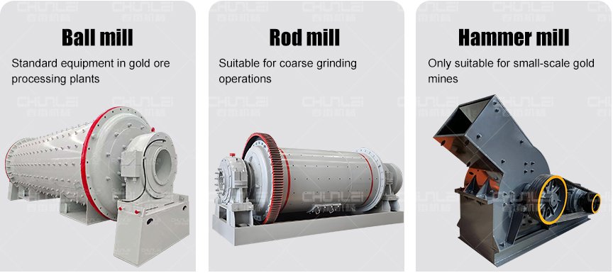 Complete Guide to Gold Ore Grinding Equipment: Ball Mill Selection, Grinding Process Flow and Beneficiation Plant Design