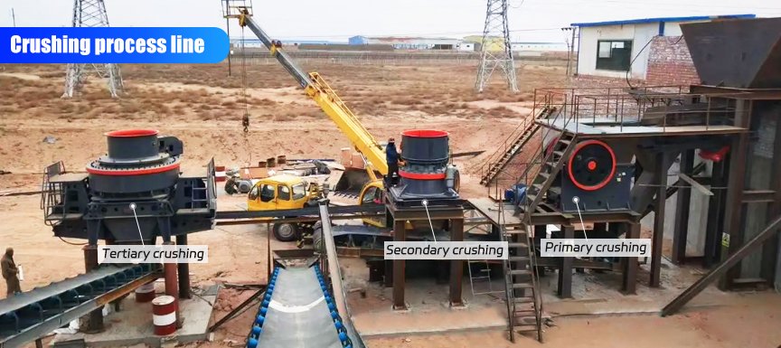 Secondary vs. Tertiary Crushers: Ultimate Selection & Buyer’s Guide