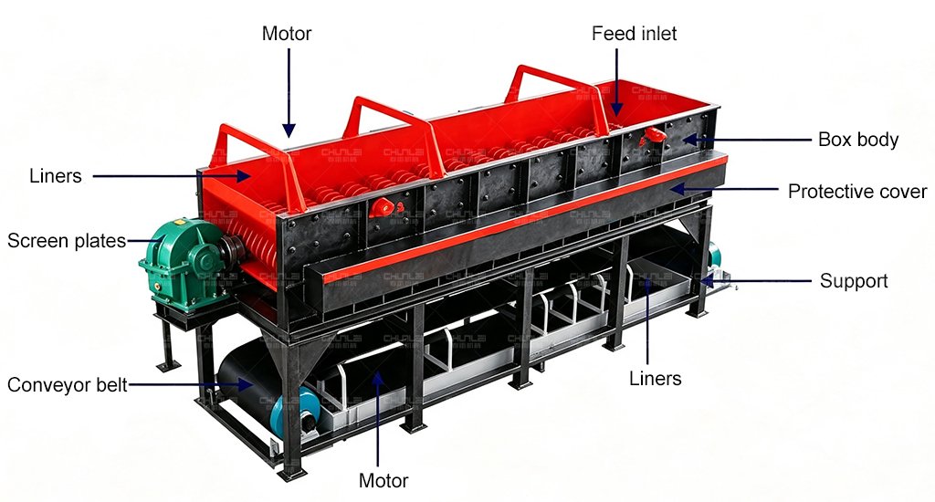 Schematic-diagram-of-mud-and-stone-separator