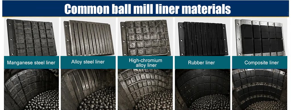 Common-ball-mill-liner-materials