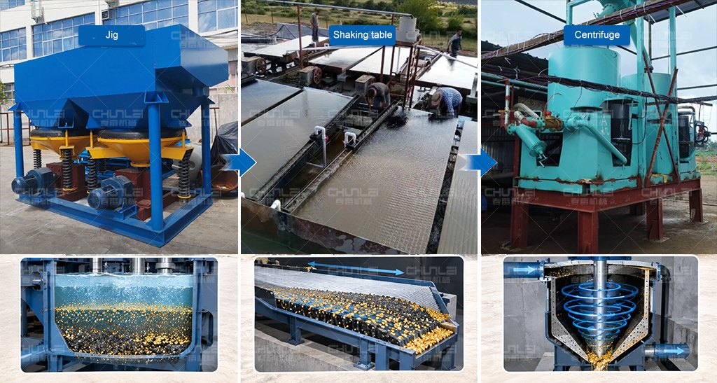 Gold-gravity-separation-equipment-including-jig-shaking-table-and-centrifugal-concentrator